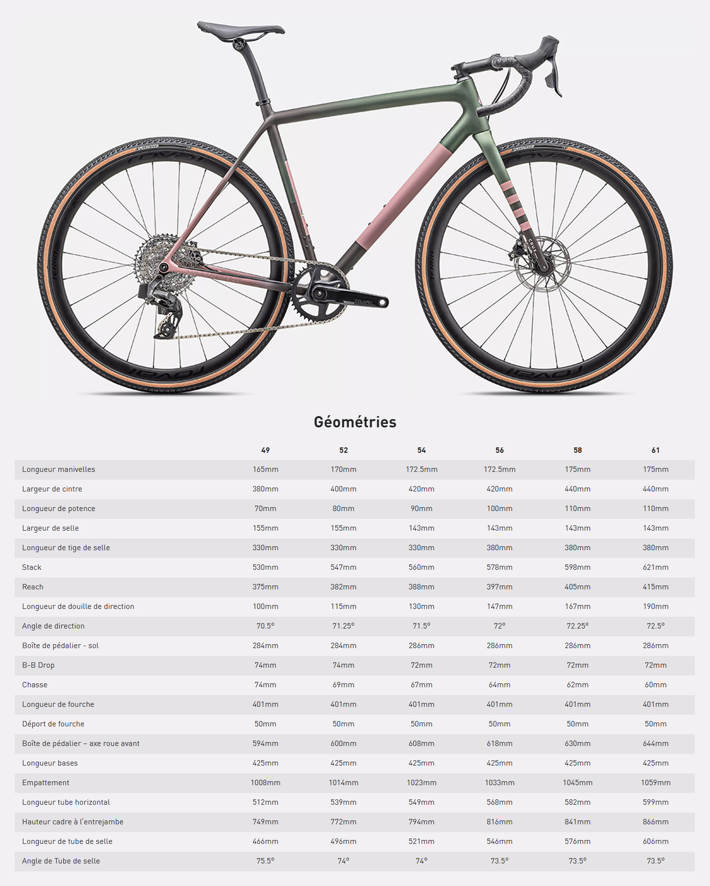 Guide de taille vélo électrique CruX Expert année 2025